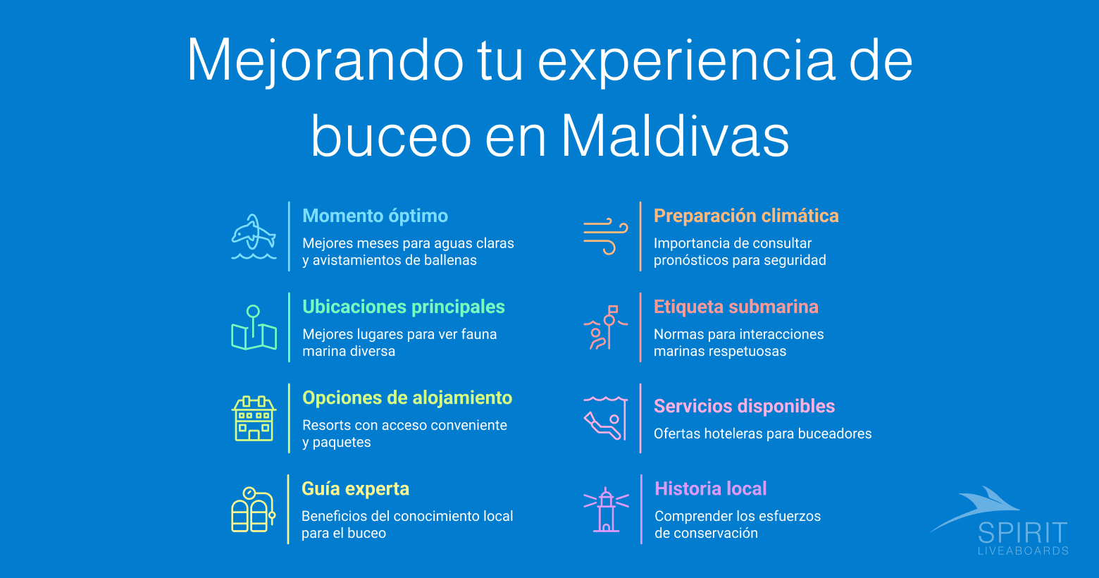 Mejorando tu experiencia de buceo en Maldivas: Consejos sobre el momento óptimo, ubicaciones principales, opciones de alojamiento, guía experta, preparación climática, etiqueta submarina, servicios disponibles e historia local.